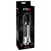 Автоматическая вакуумная помпа Blowjob Power Pump - Pipedream - в Новомосковске купить с доставкой