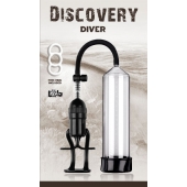 Вакуумная помпа Discovery Diver - Lola Games - в Новомосковске купить с доставкой