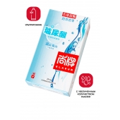 Ультратонкие презервативы Elasun Ultra-thin and Smooth - 10 шт. - Elasun - купить с доставкой в Новомосковске
