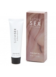 Лубрикант на водной основе Slow Sex Anal Play Gel - 30 мл. - Bijoux Indiscrets - купить с доставкой в Новомосковске