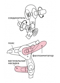 Черный пояс для женщин BEST SELECT с 3 насадками - LOVETOY (А-Полимер) - купить с доставкой в Новомосковске